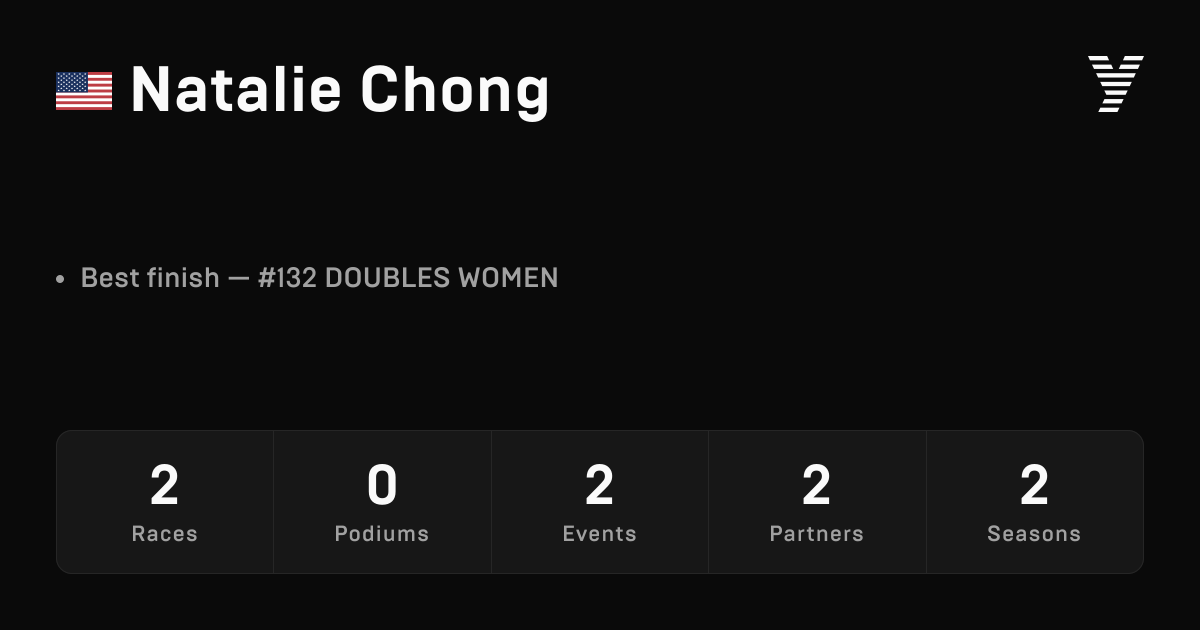 Natalie Chong, HYROX OPEN athlete