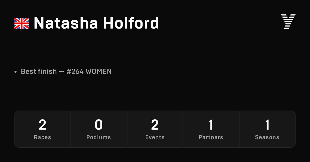 Natasha Holford, HYROX OPEN athlete