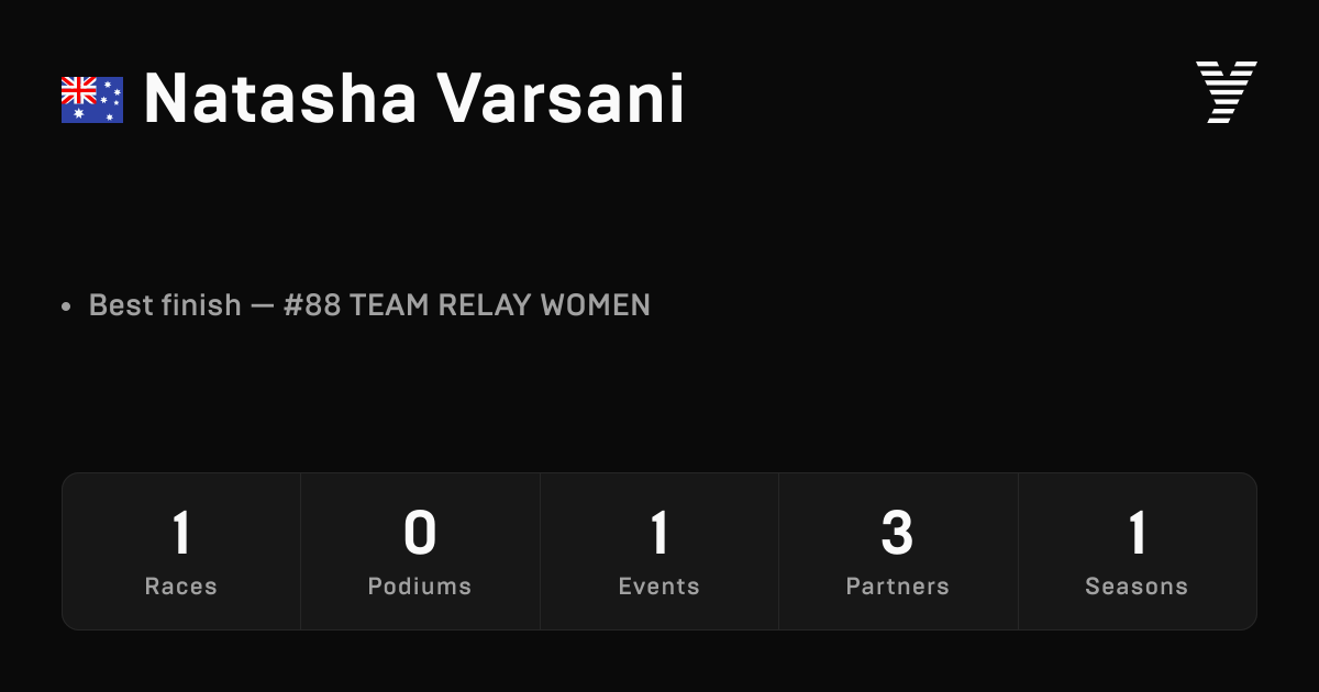 Natasha Varsani — HYROX OPEN athlete profile