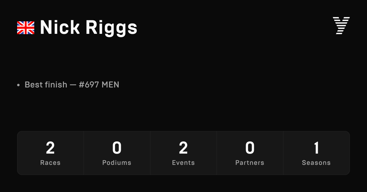 Nick Riggs, HYROX OPEN athlete