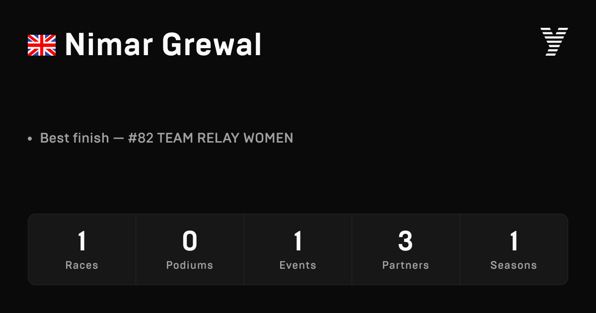Nimar Grewal, HYROX OPEN athlete