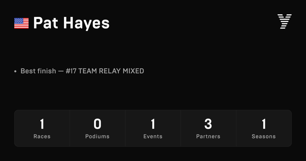Pat Hayes, HYROX OPEN athlete