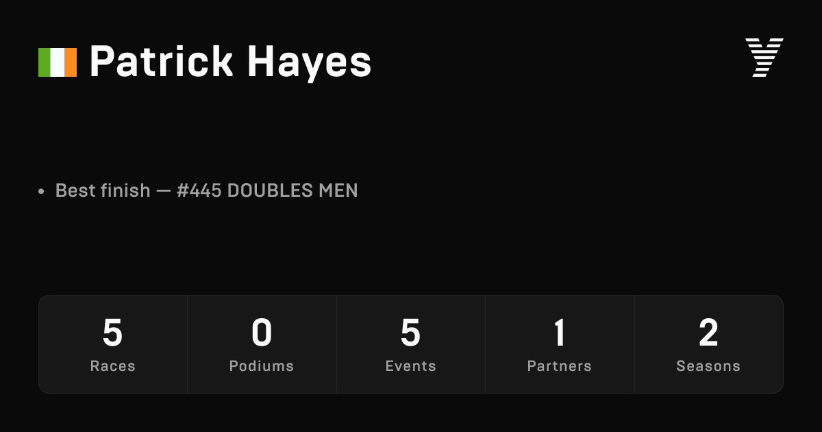 Patrick Hayes, HYROX OPEN athlete