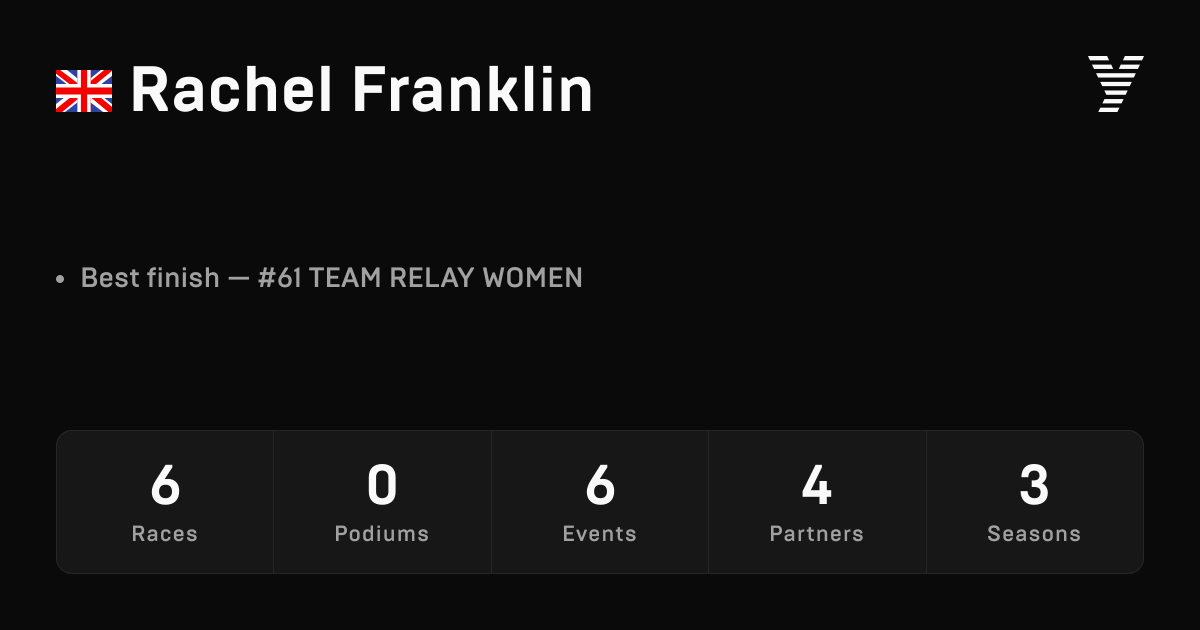 Rachel Franklin, HYROX OPEN athlete