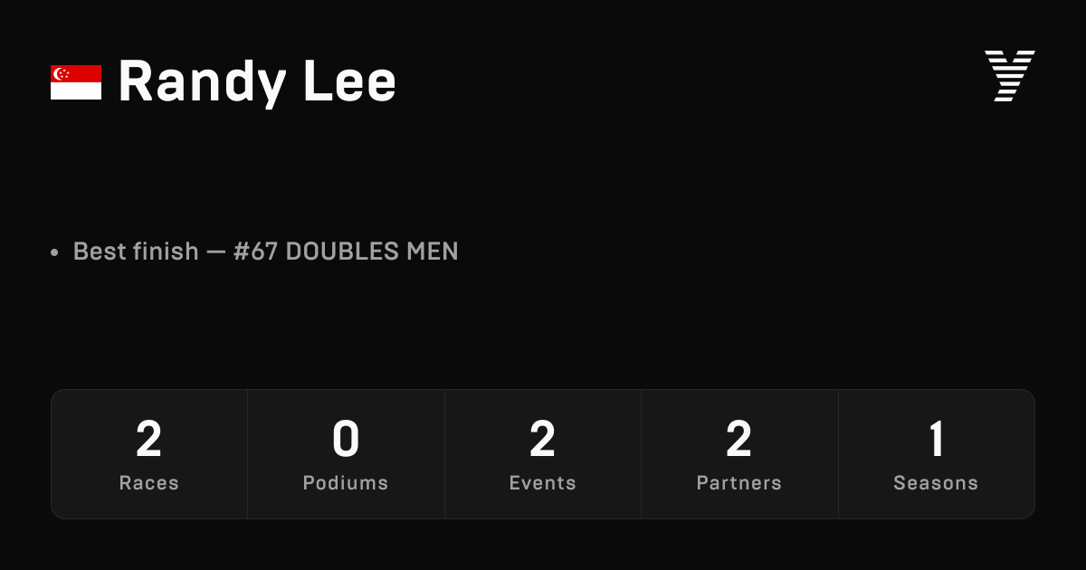 Randy Lee, HYROX OPEN athlete