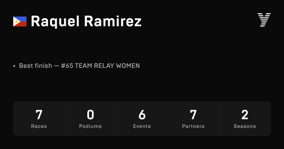 Raquel Ramirez, HYROX OPEN athlete