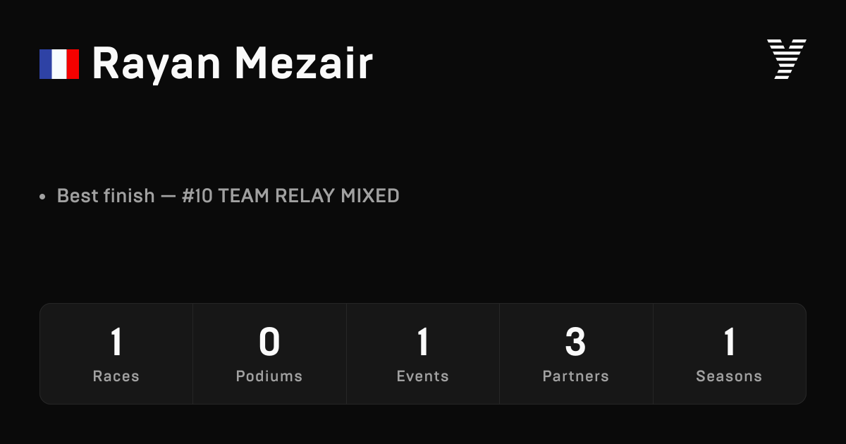 Rayan Mezair, HYROX OPEN athlete