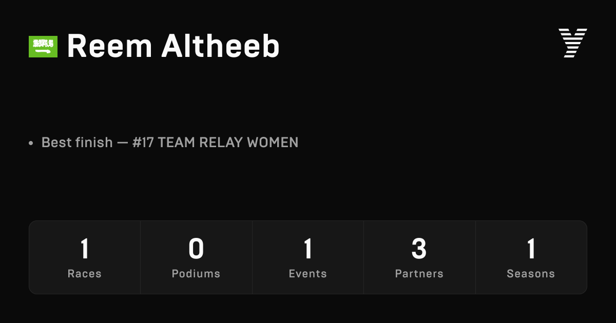 Reem Altheeb, HYROX OPEN athlete