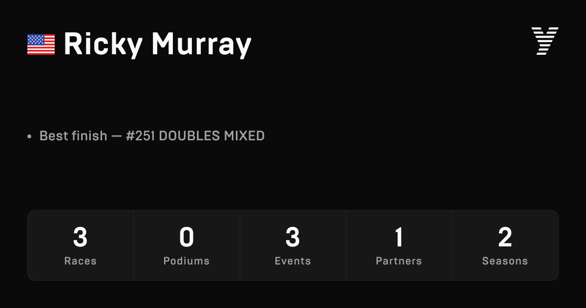 Ricky Murray, HYROX OPEN athlete