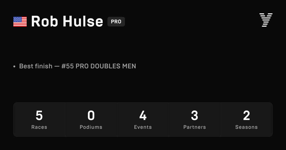 Rob Hulse, HYROX PRO athlete