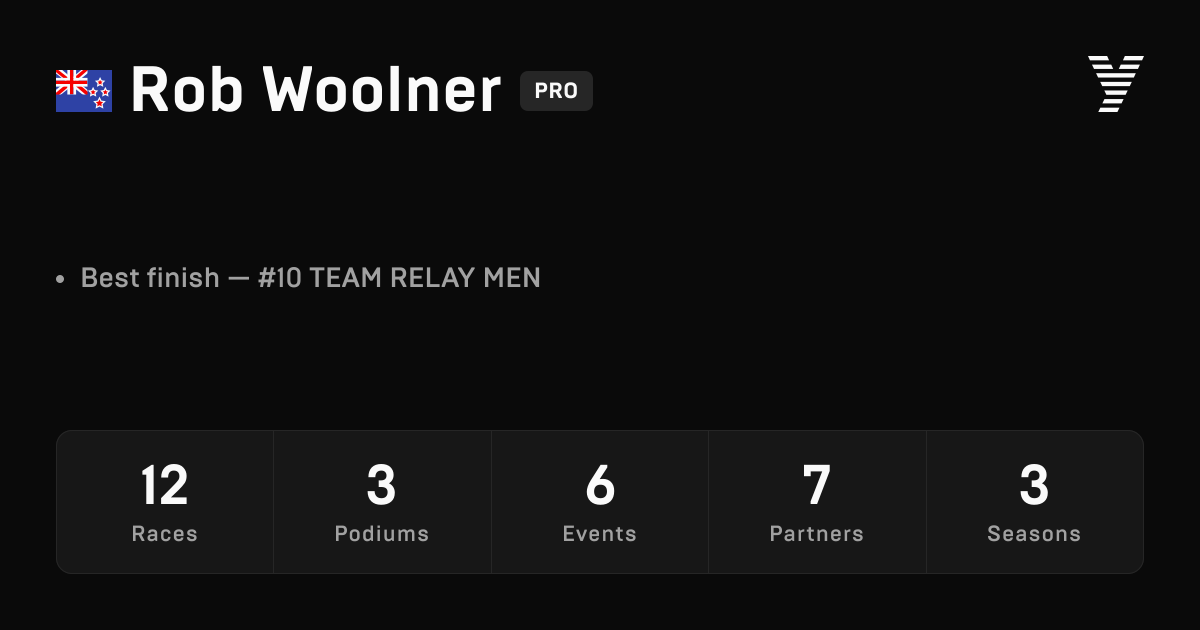 Rob Woolner, HYROX PRO athlete