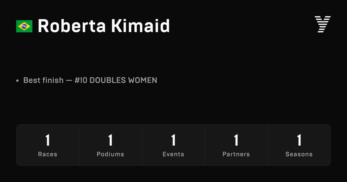 Roberta Kimaid, HYROX OPEN athlete