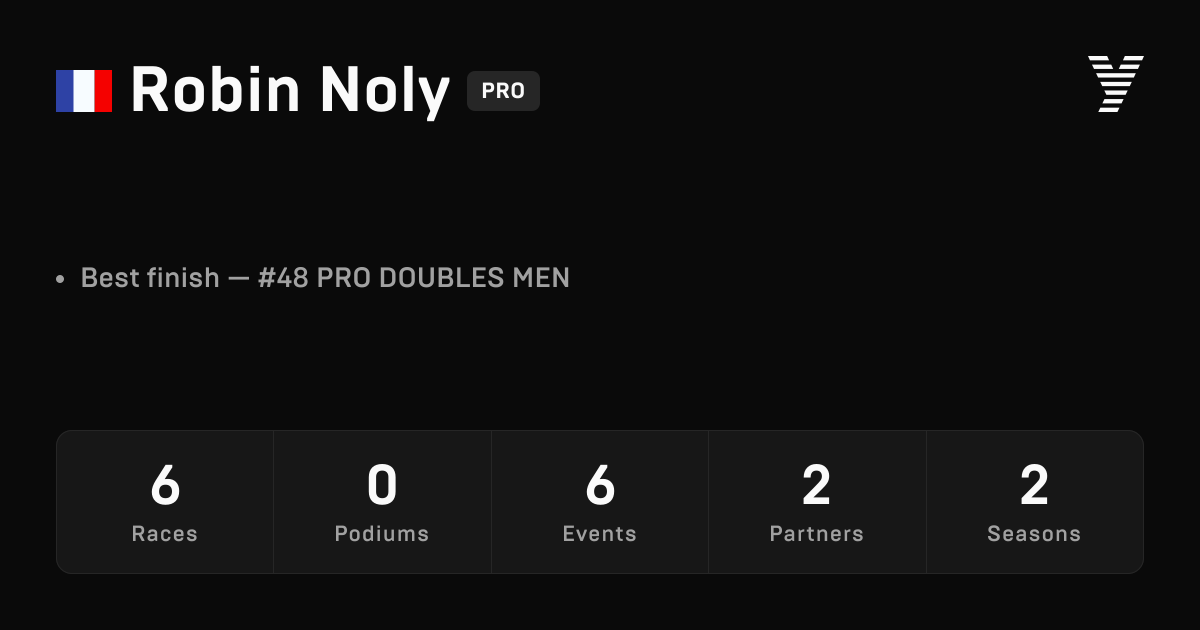 Robin Noly, HYROX PRO athlete