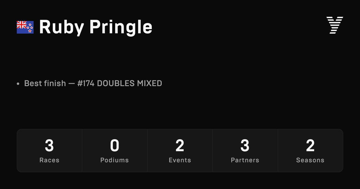 Ruby Pringle, HYROX OPEN athlete