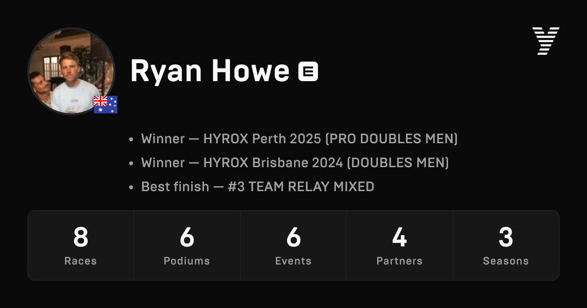 Ryan Howe, HYROX ELITE athlete