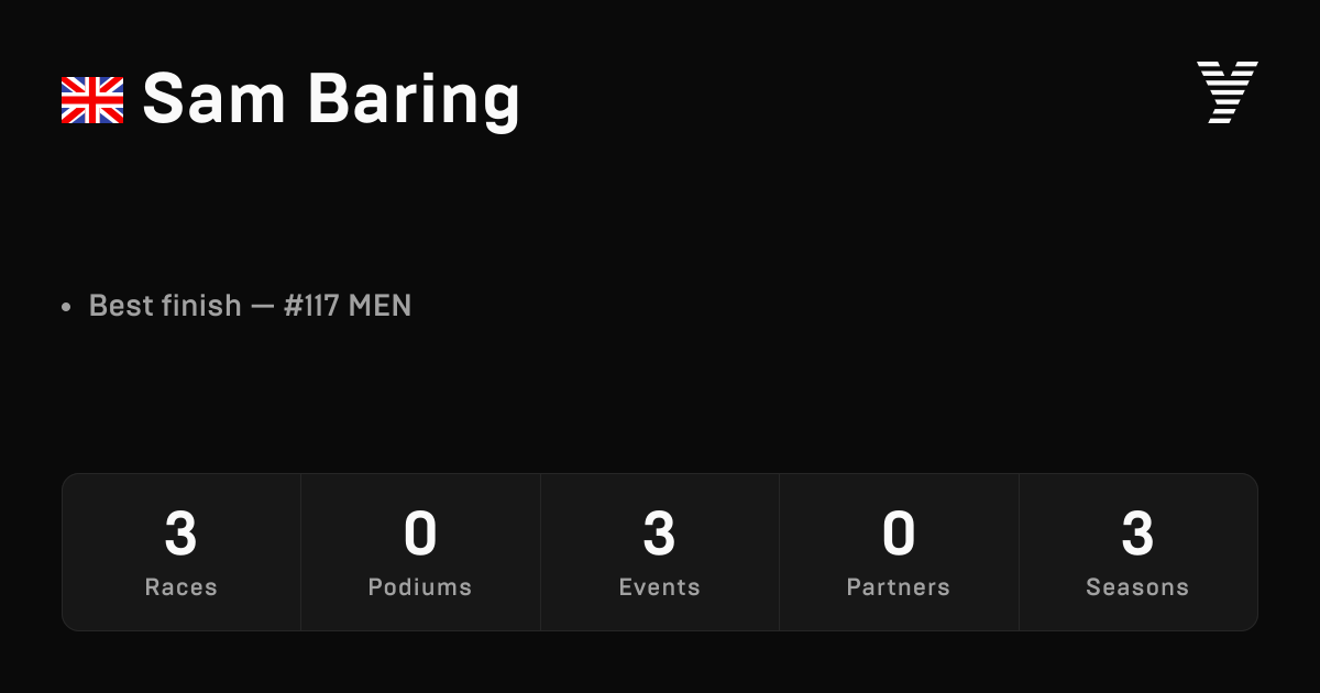 Sam Baring, HYROX OPEN athlete