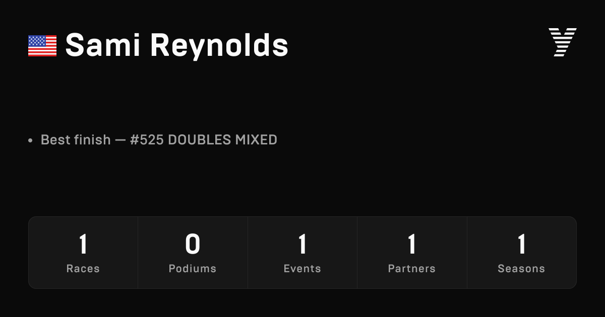 Sami Reynolds, HYROX OPEN athlete
