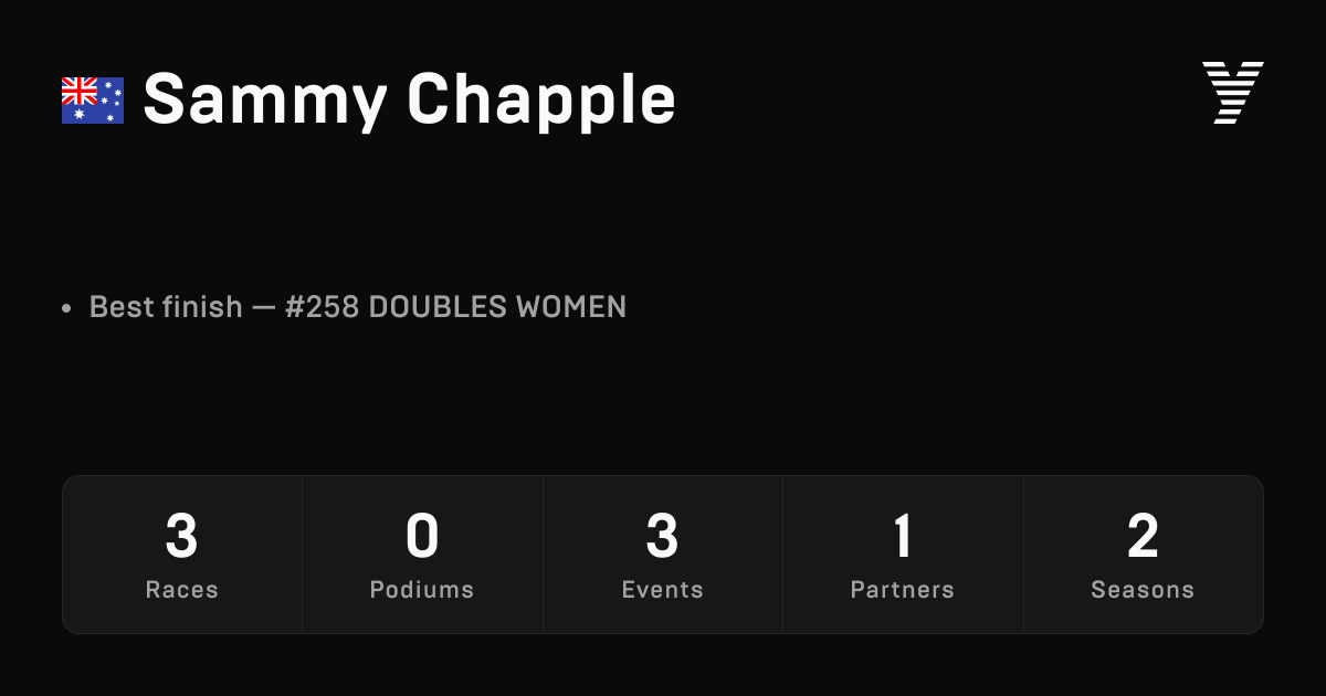 Sammy Chapple, HYROX OPEN athlete