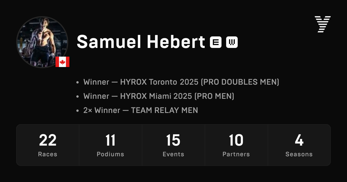 Samuel Hebert, HYROX ELITE athlete