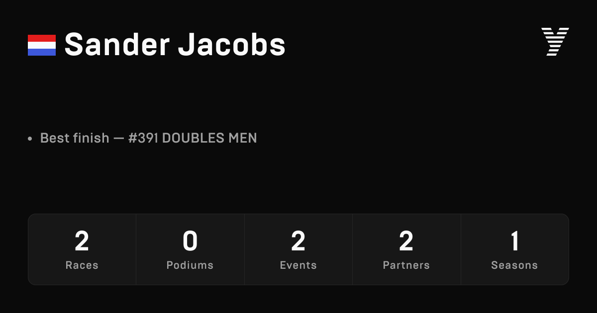 Sander Jacobs, HYROX OPEN athlete