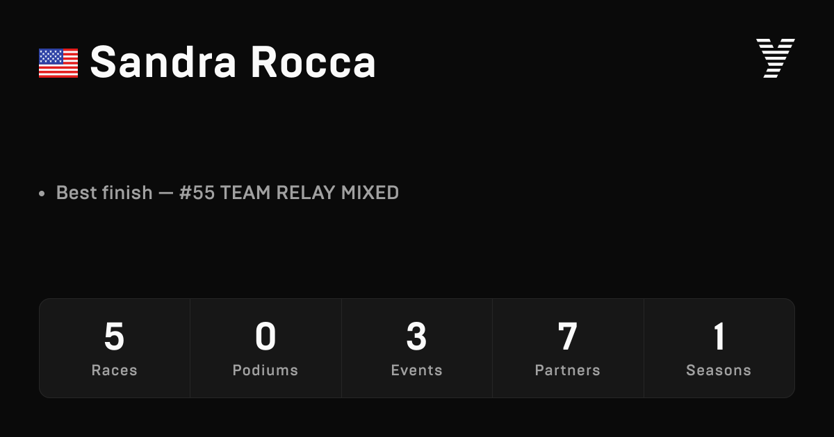 Sandra Rocca, HYROX OPEN athlete
