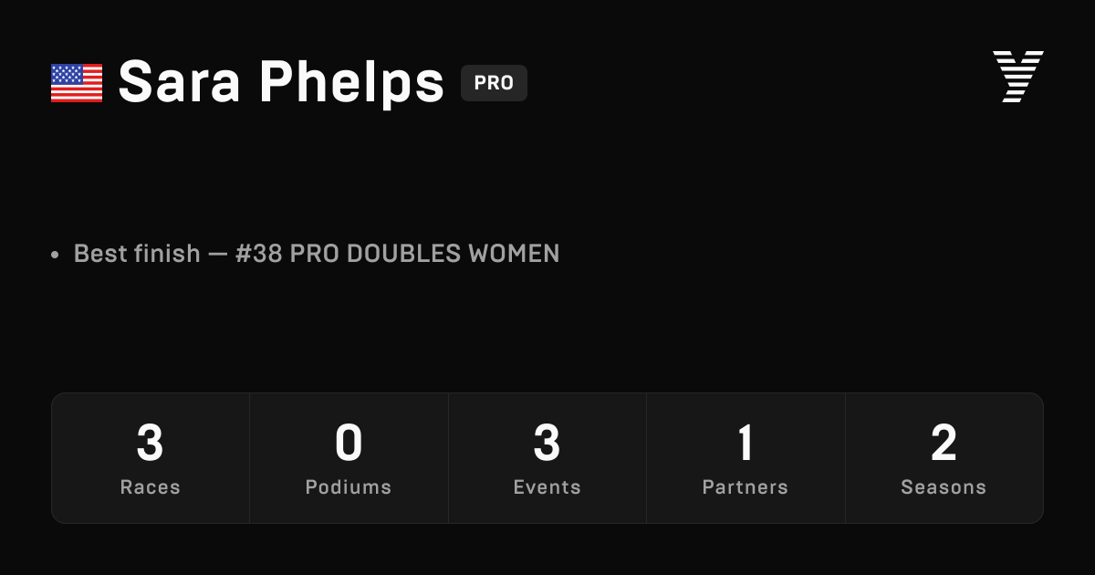 Sara Phelps, HYROX OPEN athlete