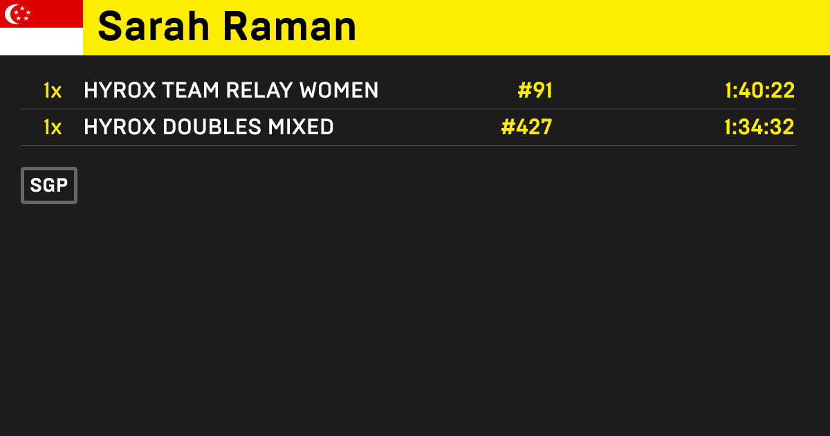 Sarah Raman, HYROX OPEN athlete