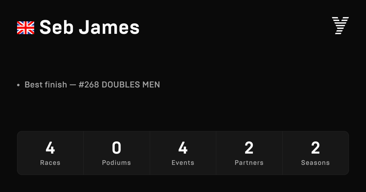 Seb James, HYROX OPEN athlete