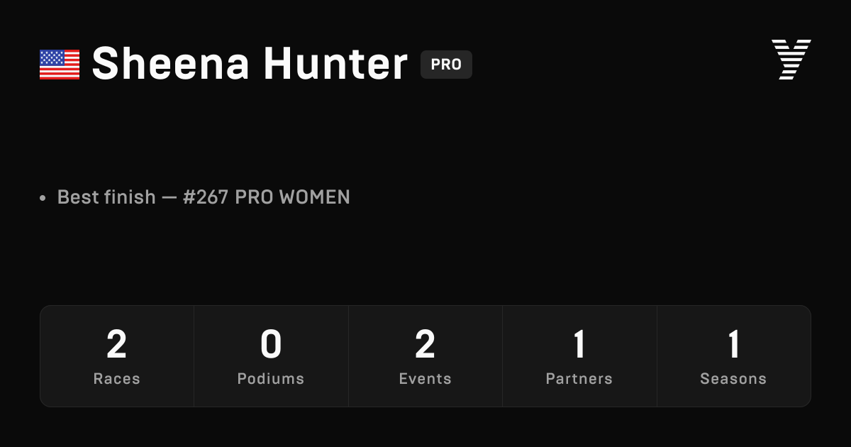 Sheena Hunter, HYROX PRO athlete
