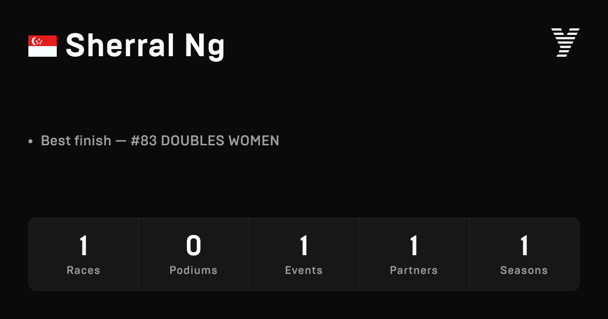 Sherral Ng, HYROX OPEN athlete