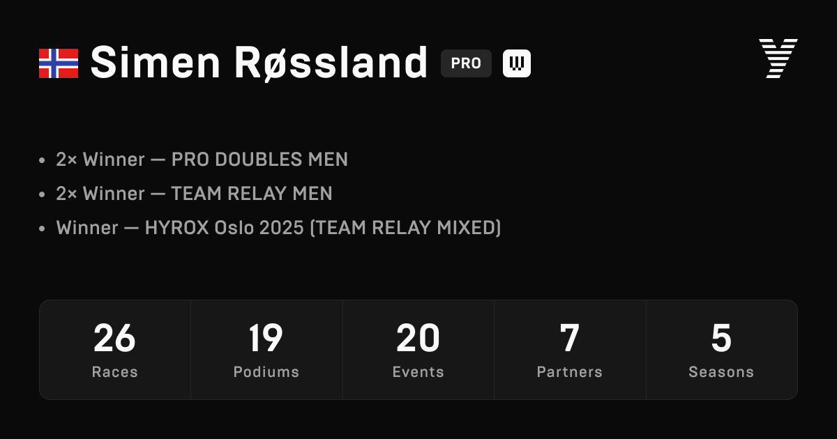 Simen Røssland, HYROX PRO athlete