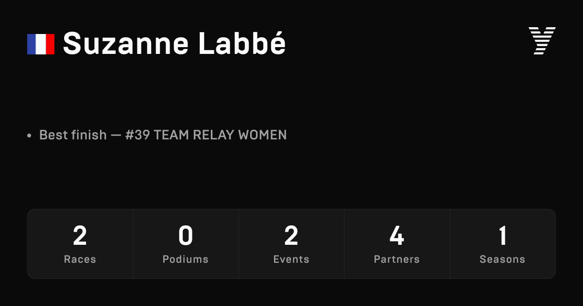 Suzanne Labbe, HYROX OPEN athlete