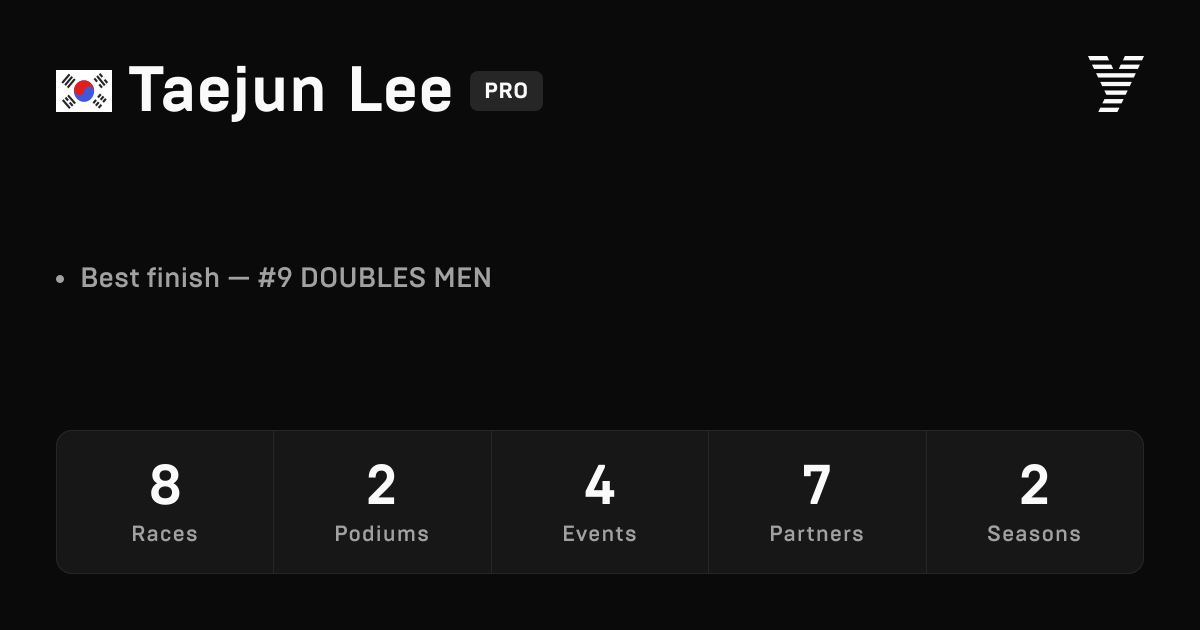 Taejun Lee, HYROX PRO athlete
