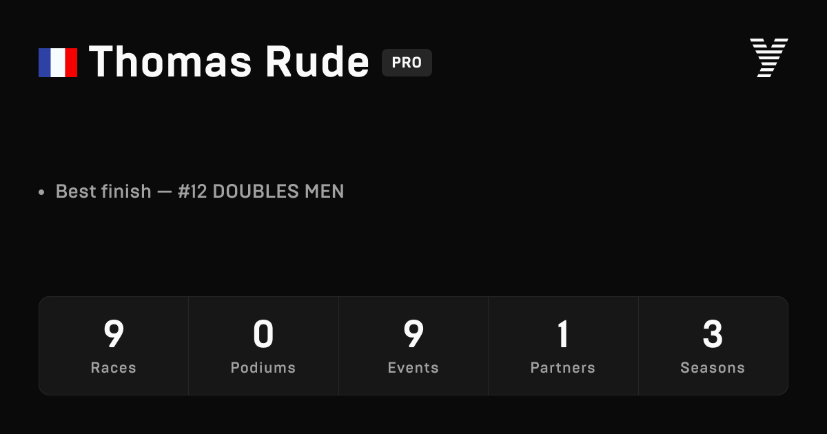 Thomas RUDE, HYROX PRO athlete