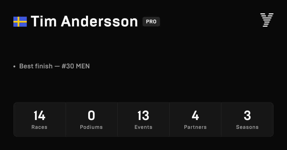 Tim Andersson, HYROX PRO athlete