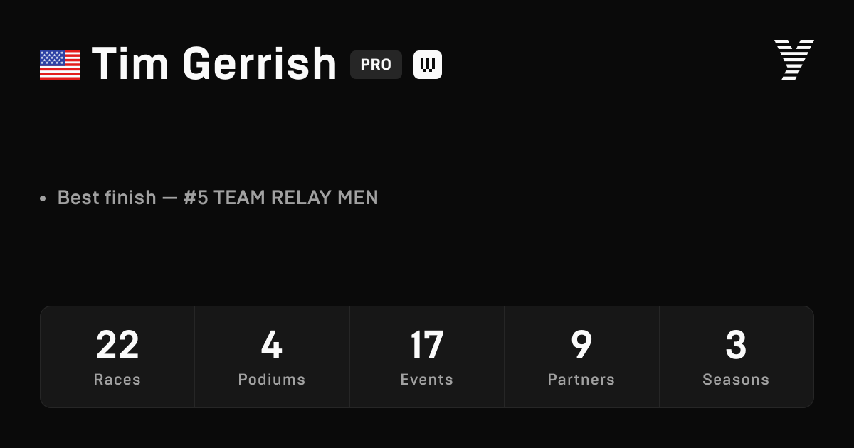 Tim Gerrish, HYROX PRO athlete