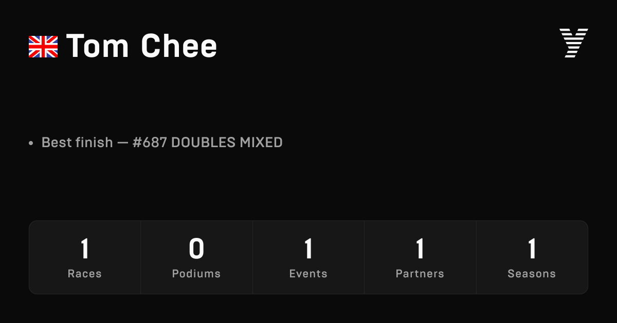 Tom Chee, HYROX OPEN athlete