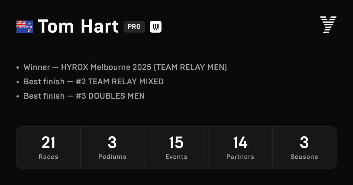 Tom Hart, HYROX PRO athlete