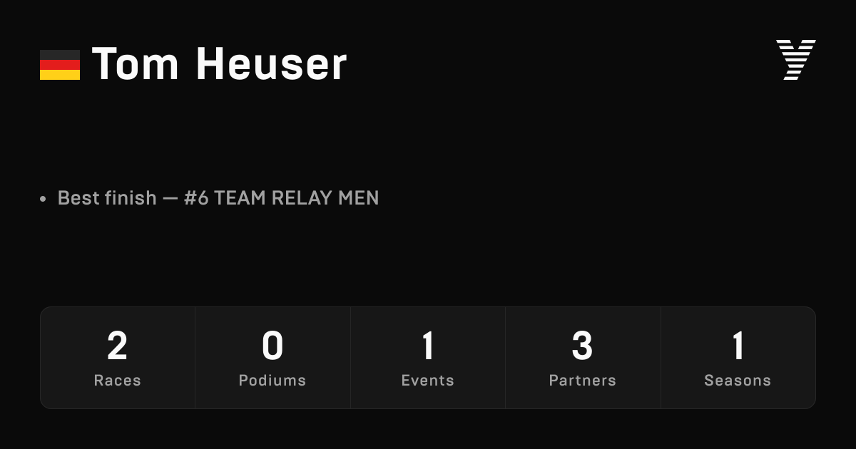Tom Heuser, HYROX OPEN athlete