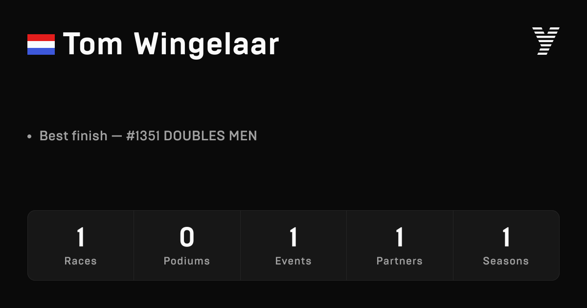 Tom Wingelaar, HYROX OPEN athlete