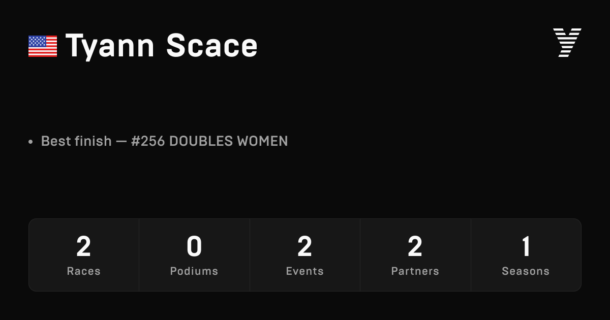 Tyann Scace, HYROX OPEN athlete