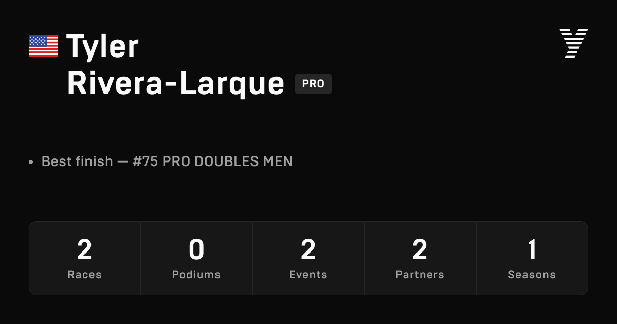 Tyler Rivera-Larque, HYROX PRO athlete