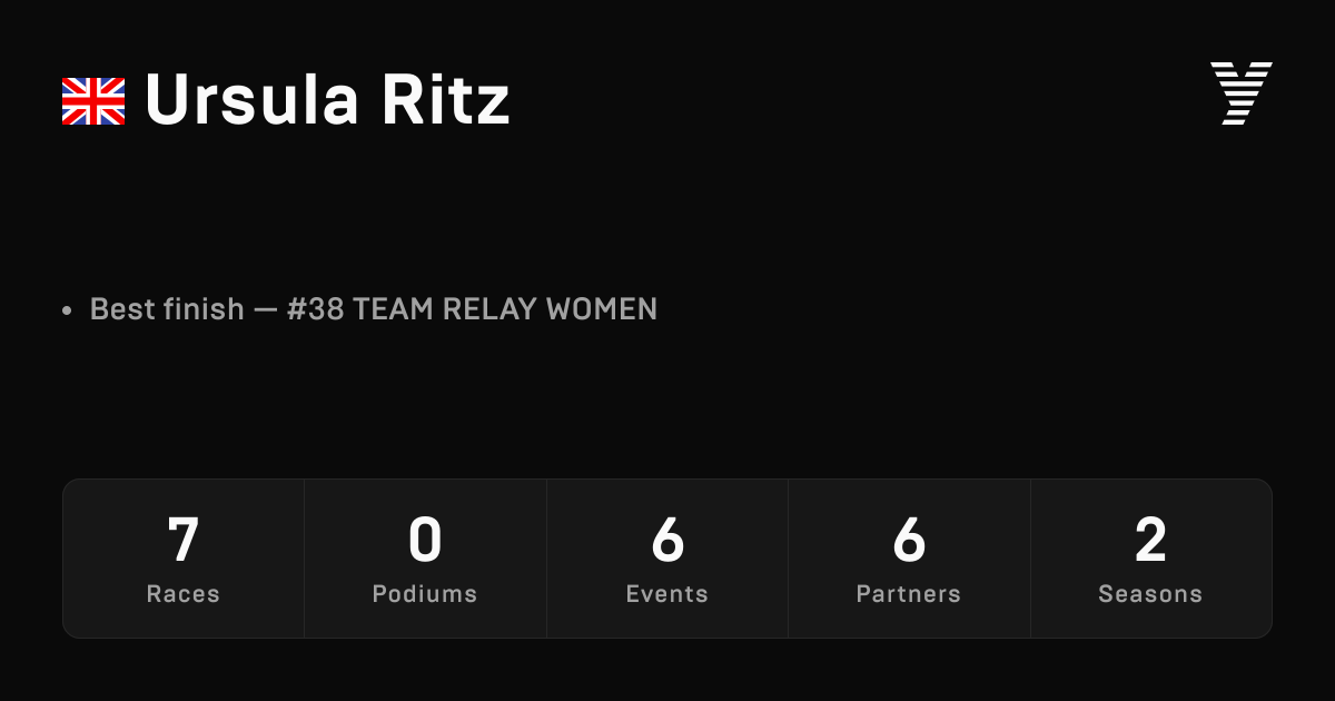 Ursula Ritz, HYROX OPEN athlete