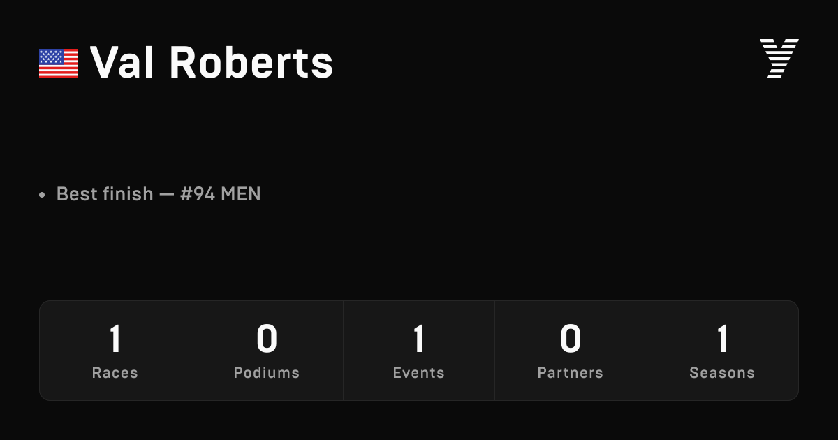 Val Roberts, HYROX OPEN athlete