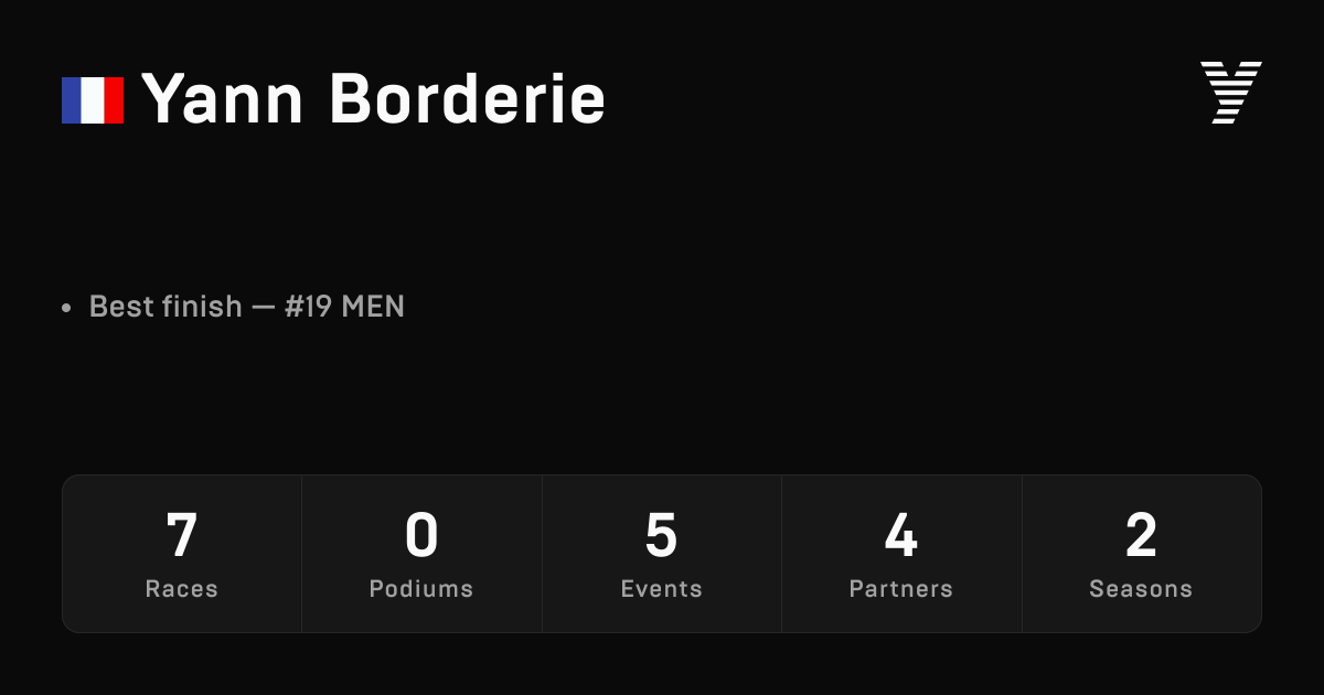 Yann Borderie, HYROX OPEN athlete