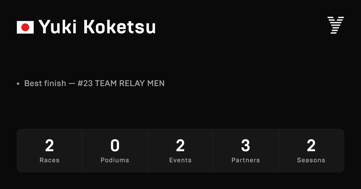 Yuki Koketsu, HYROX OPEN athlete