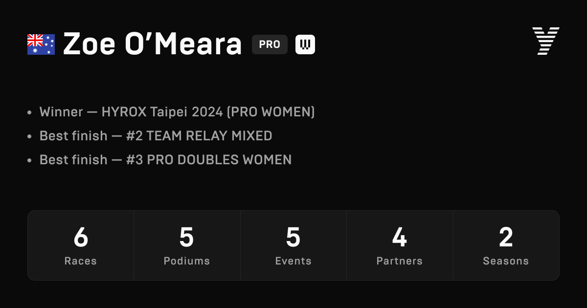 Zoe O’MEARA, HYROX PRO athlete